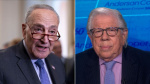 Video Carl Bernstein reveals reporting on Chuck Schumer wanting a frank discussion with Joe Biden  CNN