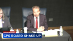 Entire CPS Board of Education to resign office of Chicago Mayor Brandon Johnson says  ABC7 Chicago Entire CPS Board of Education to resign office of Chicago Mayor Brandon Johnson says  ABC7 Chicago