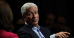 JPMorgan CEO Jamie Dimon says its time to fight back on regulation  Reuters