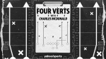 Four Verts NFL trade deadlines big wide receiver moves examined Yahoo Sports Four Verts NFL trade deadlines big wide receiver moves examined Yahoo Sports
