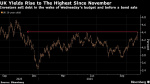 UK Rout Deepens as Reeves Budget Worries Spread Across Markets Yahoo Finance UK Rout Deepens as Reeves Budget Worries Spread Across Markets Yahoo Finance