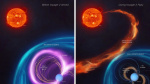 NASAs only visit to Uranus happened during a rare cosmic occurrence  CNN NASAs only visit to Uranus happened during a rare cosmic occurrence  CNN