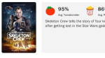 Skeleton Crew Is Now The Best Reviewed Disney Star Wars Project Besides Andor  Forbes Skeleton Crew Is Now The Best Reviewed Disney Star Wars Project Besides Andor  Forbes