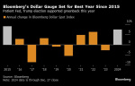 Stocks Drop in Asia on US Losses YearEnd Flows Markets Wrap Yahoo Finance Stocks Drop in Asia on US Losses YearEnd Flows Markets Wrap Yahoo Finance