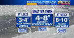 Inches added to Sundays snowfall predictions  69News WFMZTV