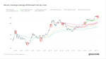Bitcoin Set for Worst Month Since June 2022 Worst Week Since November That Year  CoinDesk Bitcoin Set for Worst Month Since June 2022 Worst Week Since November That Year  CoinDesk