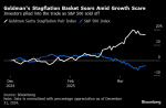 Fed Day Once the Stock Markets Fixation Takes On New Meaning Yahoo Finance Fed Day Once the Stock Markets Fixation Takes On New Meaning Yahoo Finance