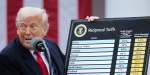 Trumps Tariffs Take Effect Today Pharmaceutical Levies Announced Very Shortly and China Calls for Dialogue Barrons Trumps Tariffs Take Effect Today Pharmaceutical Levies Announced Very Shortly and China Calls for Dialogue Barrons