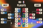 NBA Playoff Bracket Picture 2025 After Heat Grizzlies Clinch Final Spots  Bleacher Report