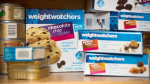 WeightWatchers files for bankruptcy CNN WeightWatchers files for bankruptcy CNN