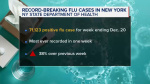 NY State flu Department of health reports over 71000 cases most ever recorded in 1 week  ABC7 New York