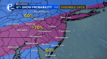 Winter storm this weekend Snowstorm set to hit the Philadelphia region with potential for icy mix  Live Updates  6abccom