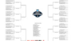 2026 NCAA baseball tournament Bracket schedule for the Mens College World Series  NCAAcom