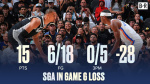 Wembys Spurs Force Game 7 Final Box Score Stats  Highlights for SGA McCain from NBA Playoffs  Bleacher Report