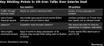 US and Iran Appear Far From Peace Deal 100 Days Since War Began  Yahoo Finance