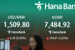 Oil prices jump and world shares are mixed as US and Iran carry out airstrikes  AP News