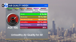 Chicago air quality update AQI likely to stay unhealthy for all as wildfire smoke returns impacting events  ABC7 Chicago