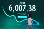 South Koreas Kospi share index falls nearly 7 other Asian shares also mostly lower  AP News