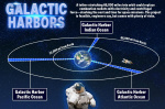 First space elevator  a 66000mile cable to the cosmos closer than ever before as scientists make breakthrough  New York Post