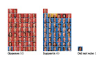 How every senator voted on the Iran war powers resolution  washingtonpostcom