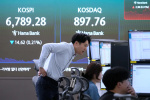 Stock market today Dow SP 500 Nasdaq futures trade mixed with bank earnings on deck  Yahoo Finance