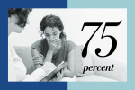 Americans see disparities in mental and physical care survey finds  The Washington Post Americans see disparities in mental and physical care survey finds  The Washington Post