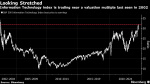 1 Trillion Rout Hits Nasdaq 100 Over AI Jitters in Worst Day Since 2022 Yahoo Finance 1 Trillion Rout Hits Nasdaq 100 Over AI Jitters in Worst Day Since 2022 Yahoo Finance