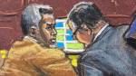 Prosecutors in Sean Diddy Combs case no longer pursuing attempted arson and kidnapping theories  CNN Prosecutors in Sean Diddy Combs case no longer pursuing attempted arson and kidnapping theories  CNN