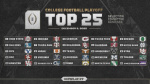 College Football Playoff Selection Committee Reveals Penultimate Rankings of 2025  College Football Playoff
