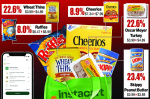 Instacart charging different prices on same grocery staples in same stores study  New York Post