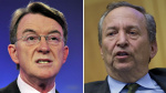 Peter Mandelson lobbied against US bank reforms on behalf of Jeffrey Epstein and Jes Staley  Financial Times